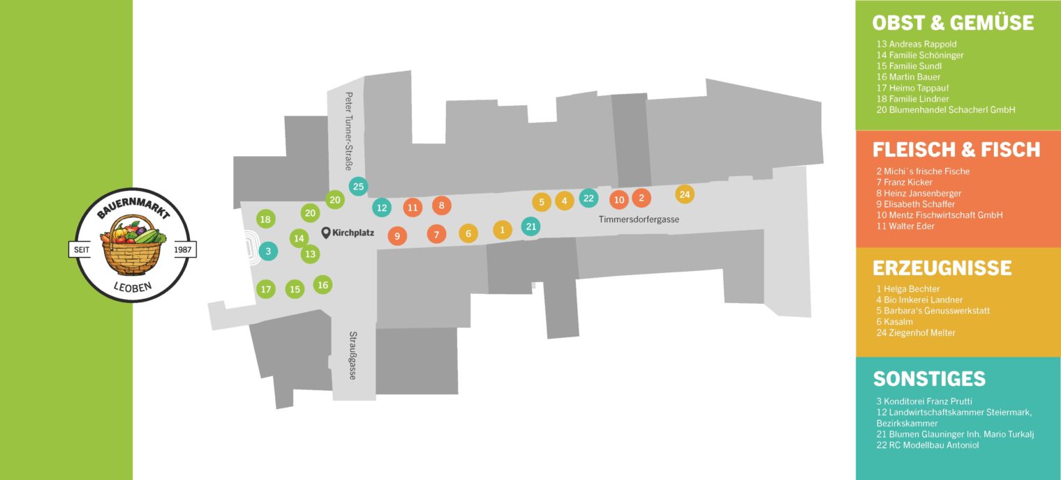 Virtueller Standplan des Leobener Bauernmarkts 